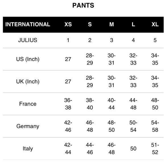 Julius spring summer 2012 collection edge jean distressed avant-garde size 3 - Picture 6 of 15